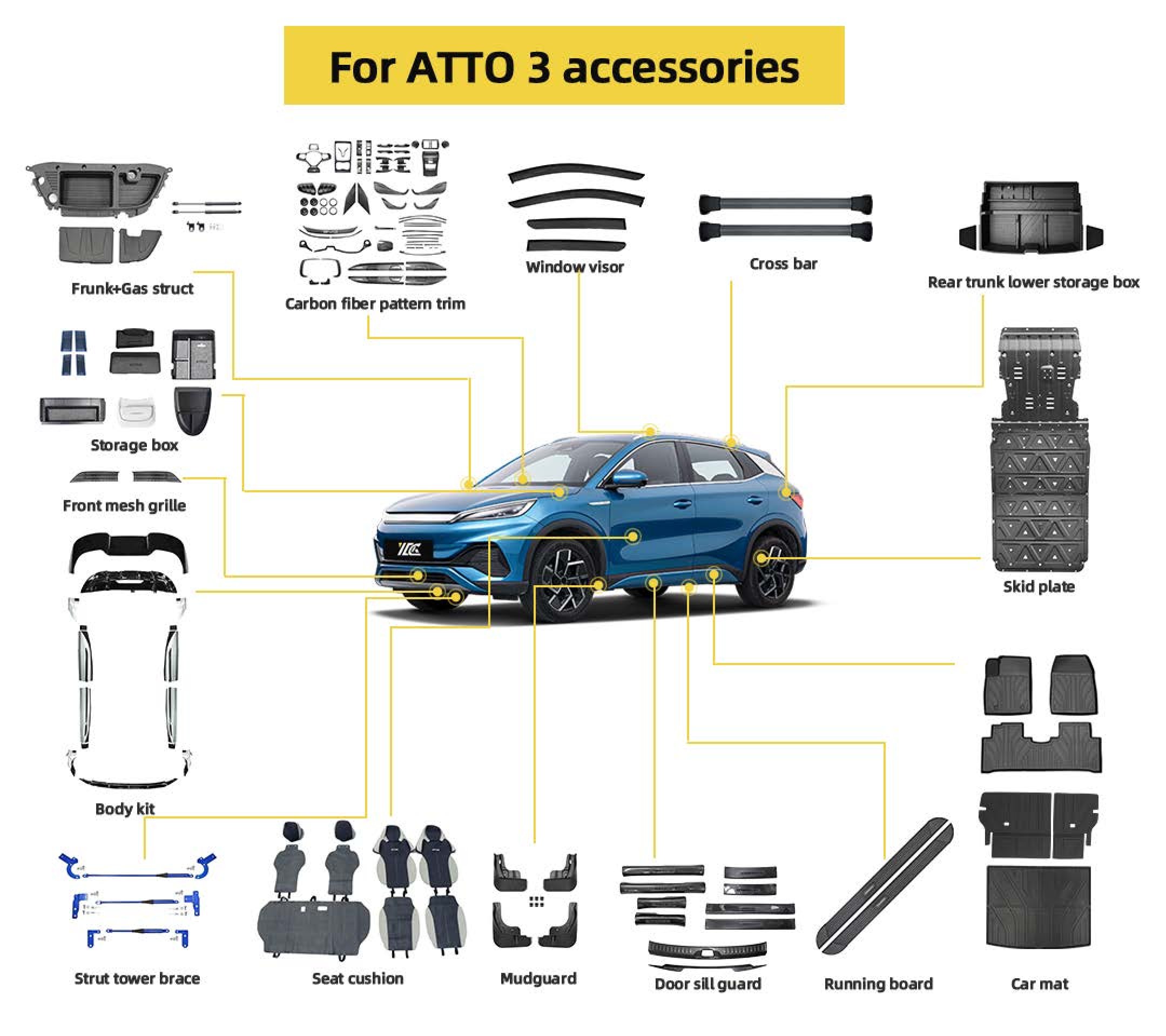 אביזרים לbyd atto 3