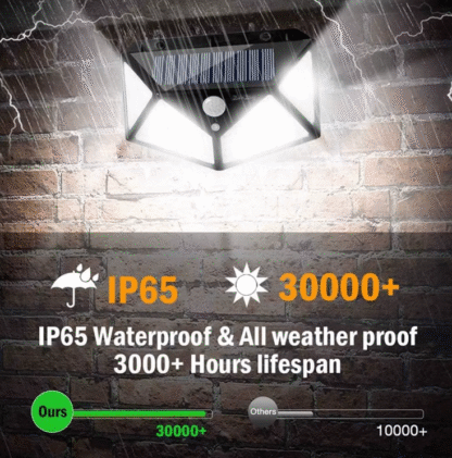 פנס סולארי 100 LED לגינה עם חיישן תנועה - הכי בהיר בישראל!